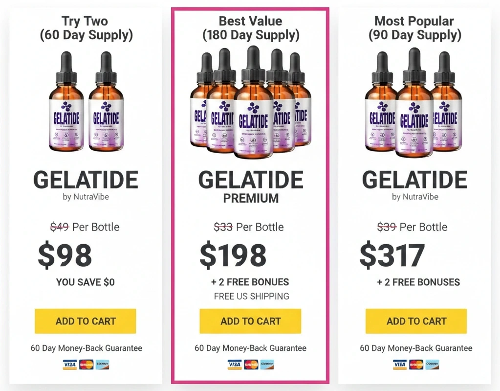 Gelatide Official Price Packages and Discount Offers